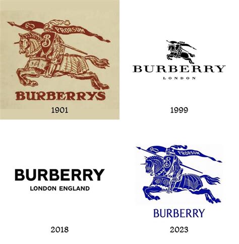 country of origin burberry|when did burberrys become burberry.